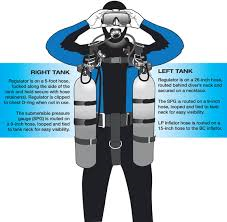 Recreational Sidemount Diving Course